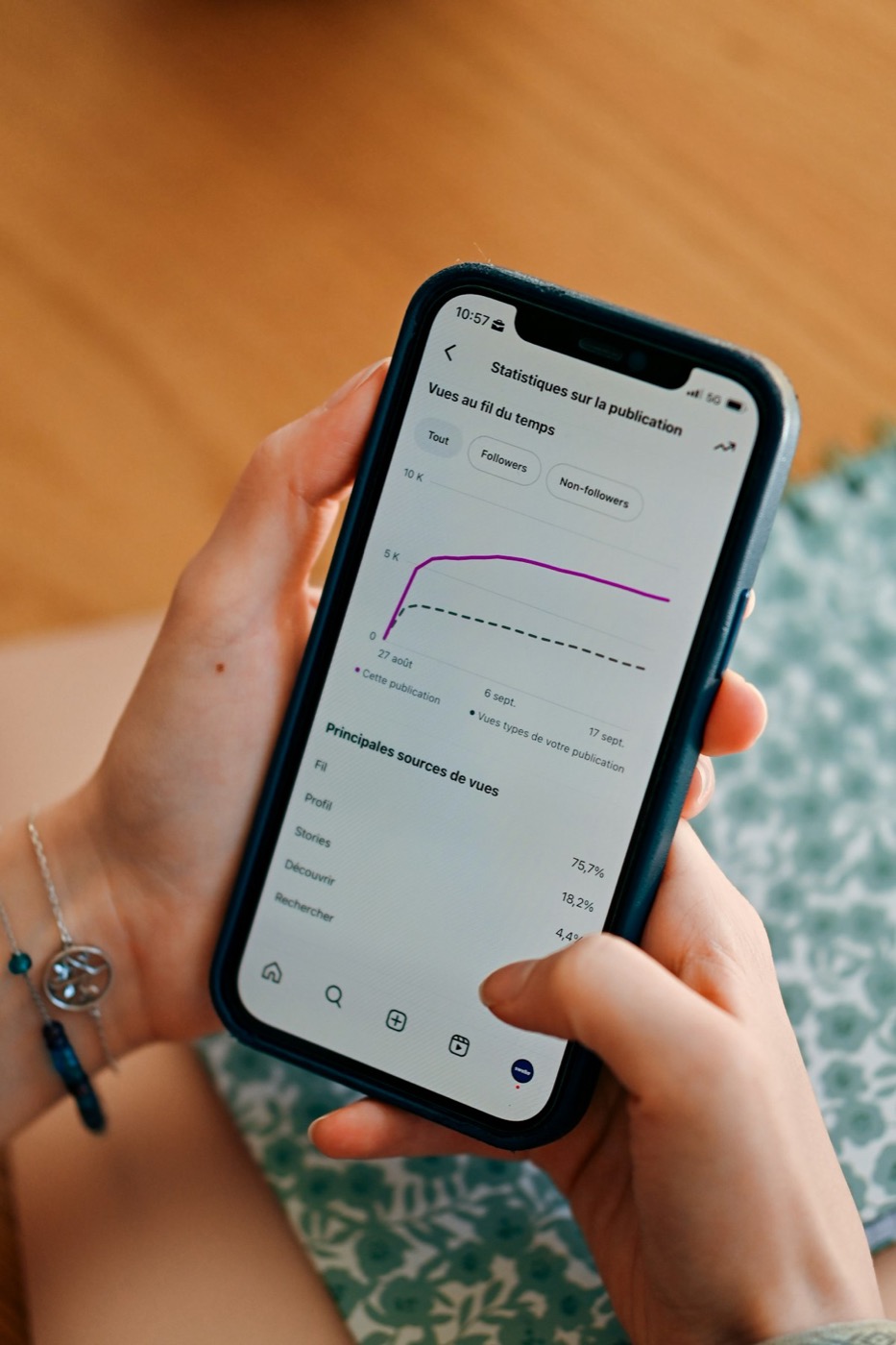Veröffentlichung & Wachstum